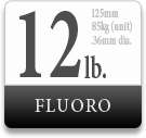 Fluorocarbon fishing line sticker